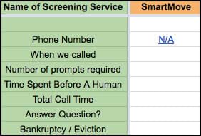 smartmove screening review
