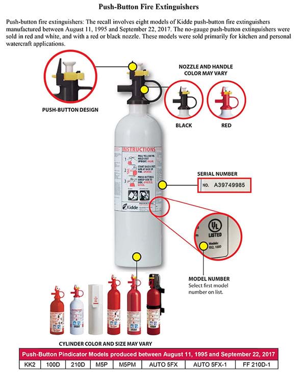 Push-button fire extinguisher recall