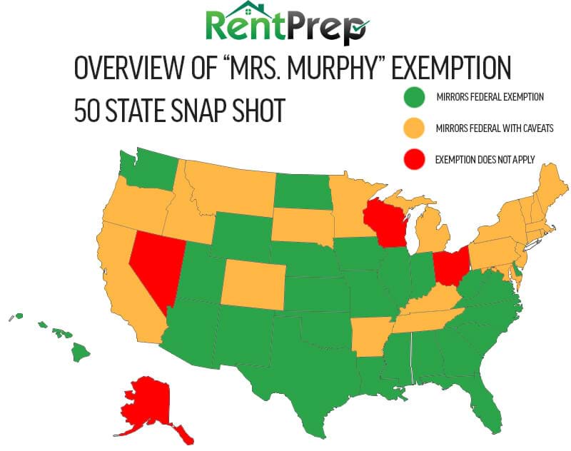 mrs. murphy exemption by state