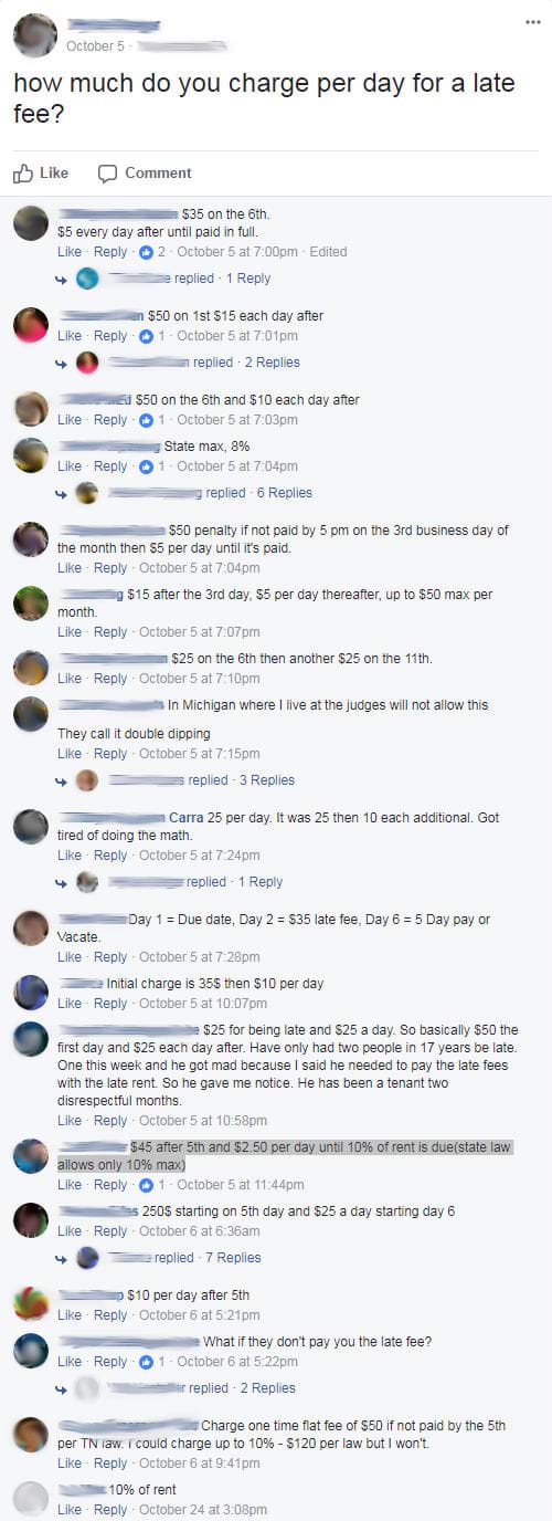 How Much Should Landlords Charge For Late Fees On Rent 