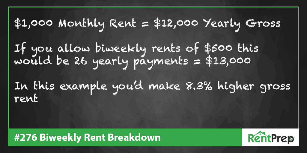Podcast 276: Biweekly Rent Breakdown